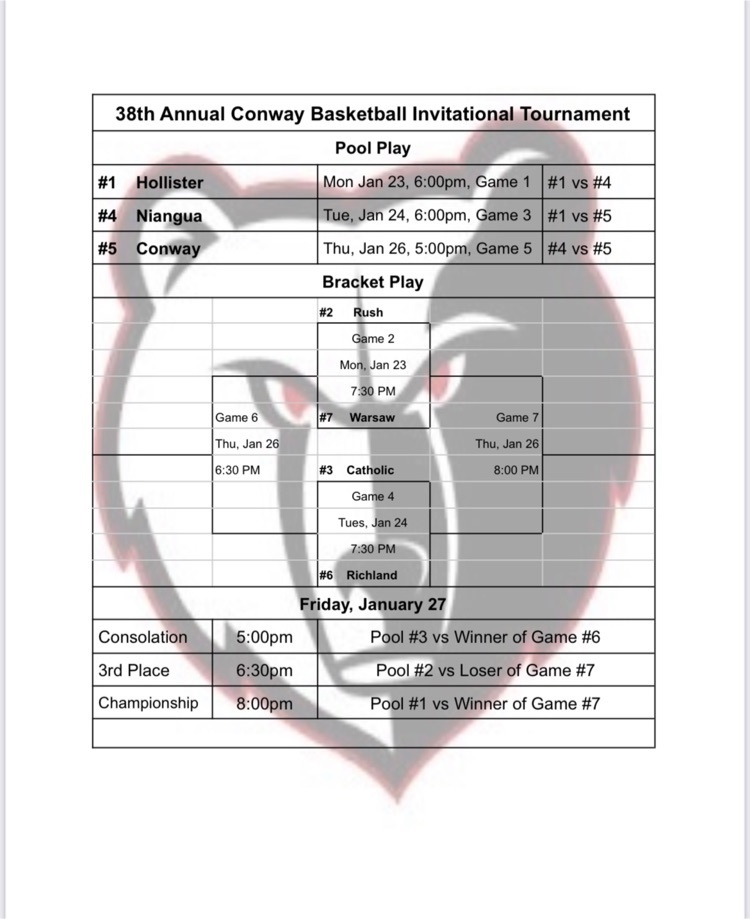 Conway Tournament 