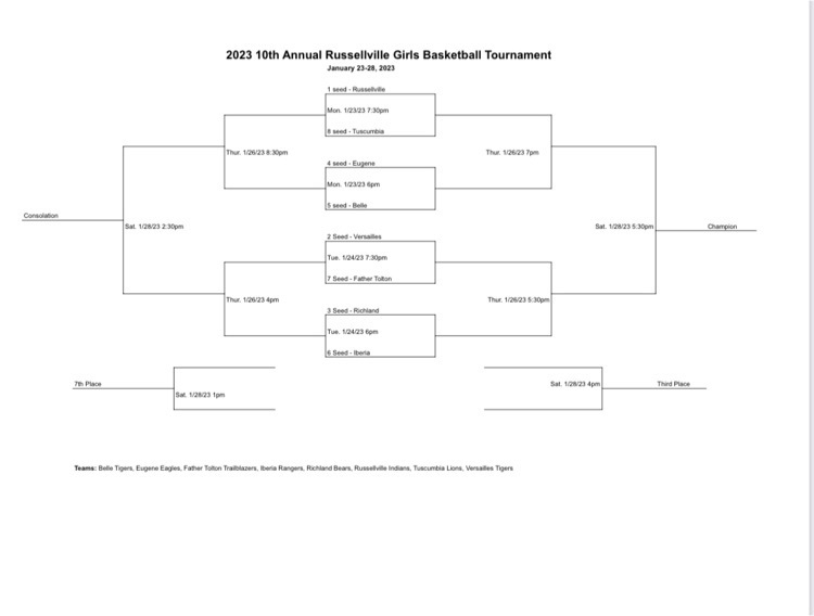 Russellville Tournament